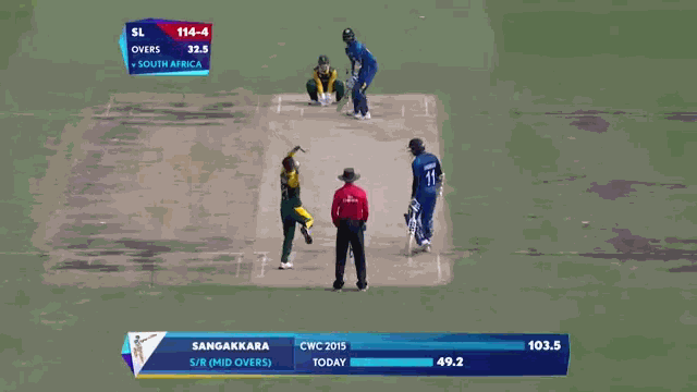 Le Hat-Trick de JP Duminy